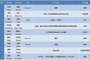 意媒：弗拉霍维奇和科斯蒂奇可能当说客，说服萨马尔季奇加盟尤文